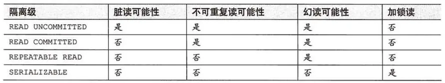 java程序执行过程